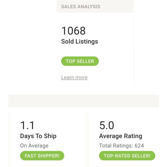 Meet Your Posher - Carolyn - Picture 3 of 5